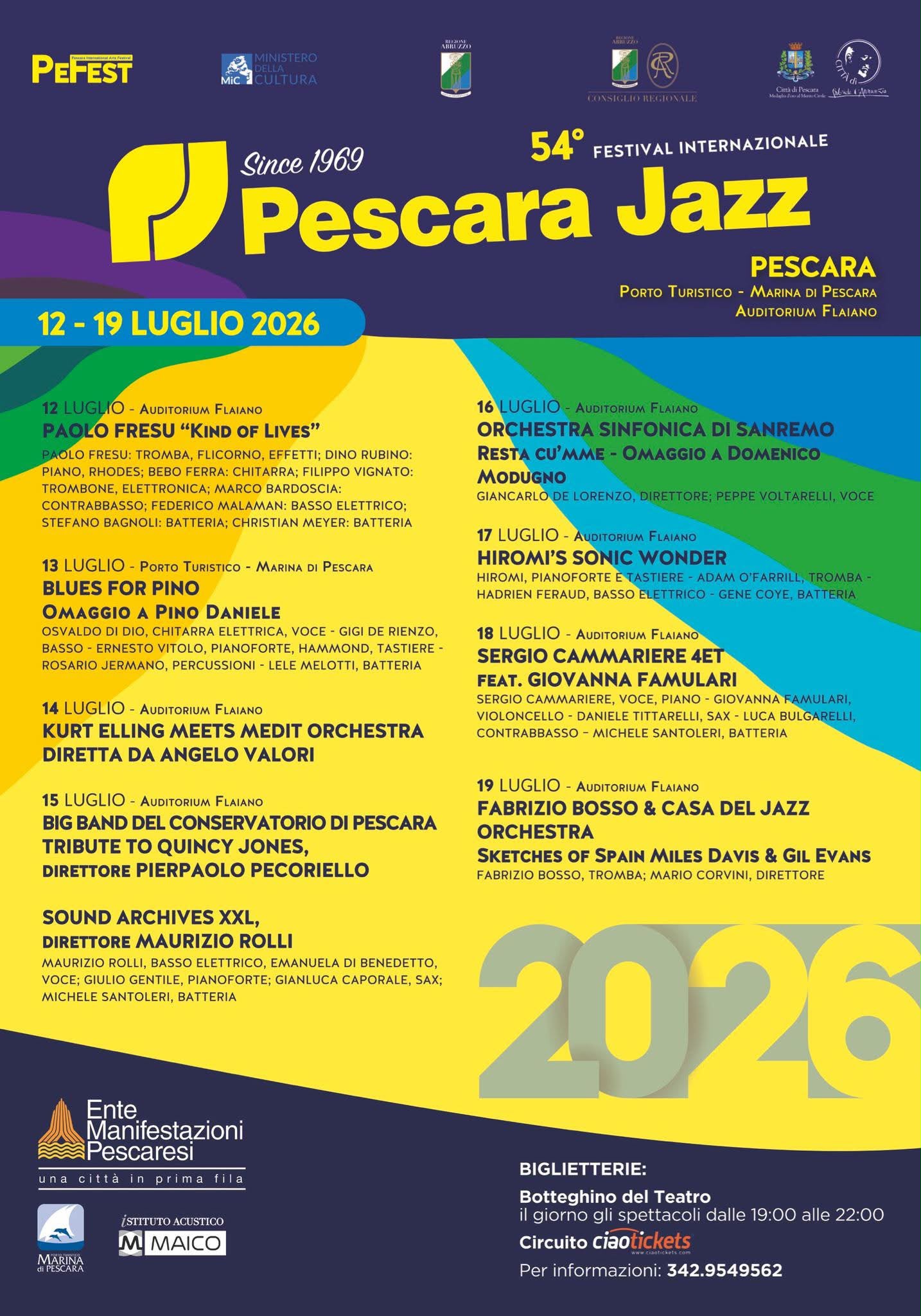 PescaraJazz2026
