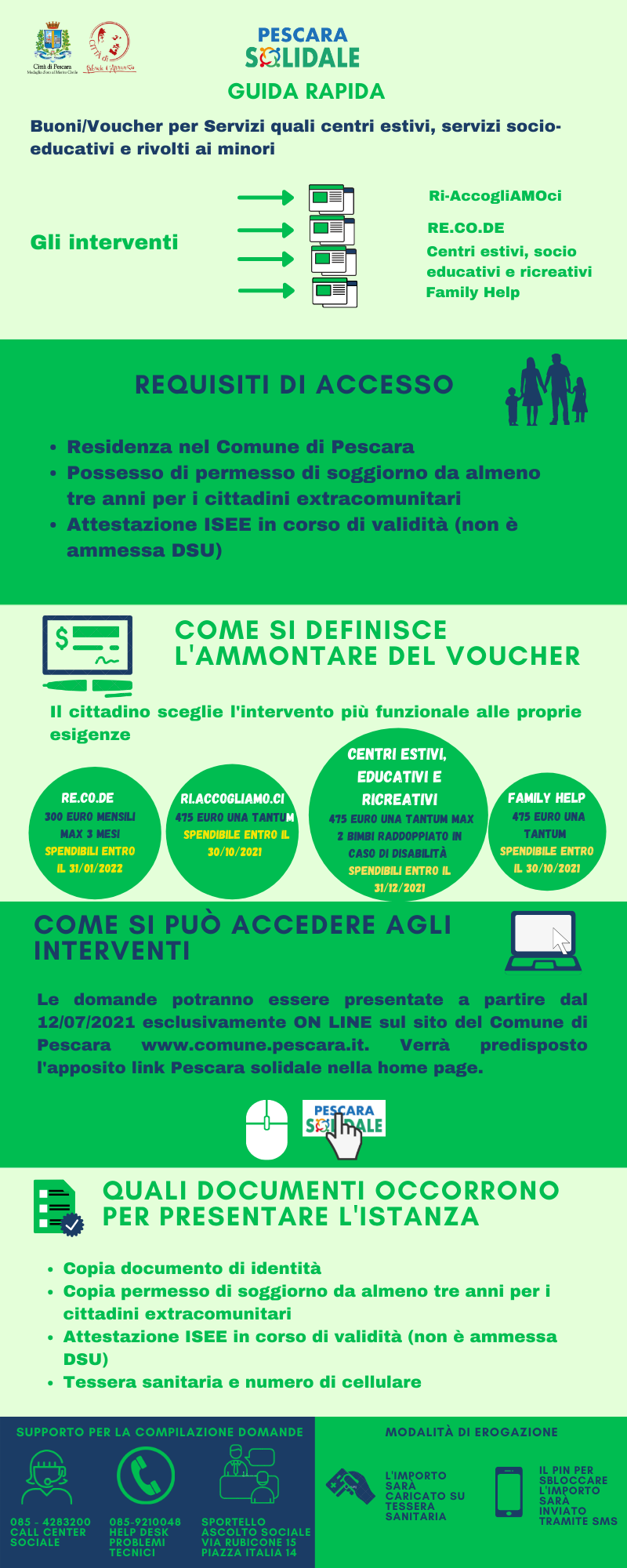 Guida rapida