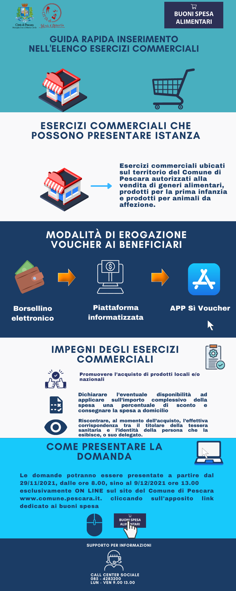 guida